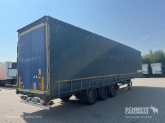 Schmitz Cargobull Curtainsider Mega 